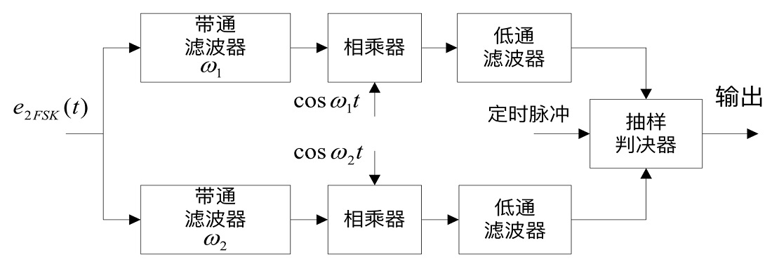 fig.23