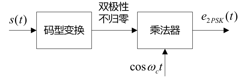 fig.24