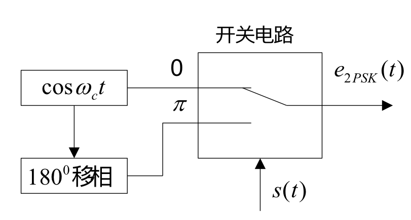 fig.25