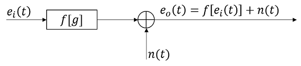 fig.4