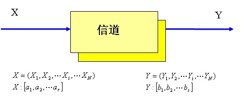 fig.2