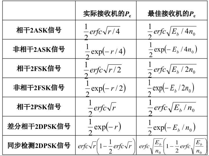 fig.15