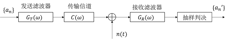 fig.10