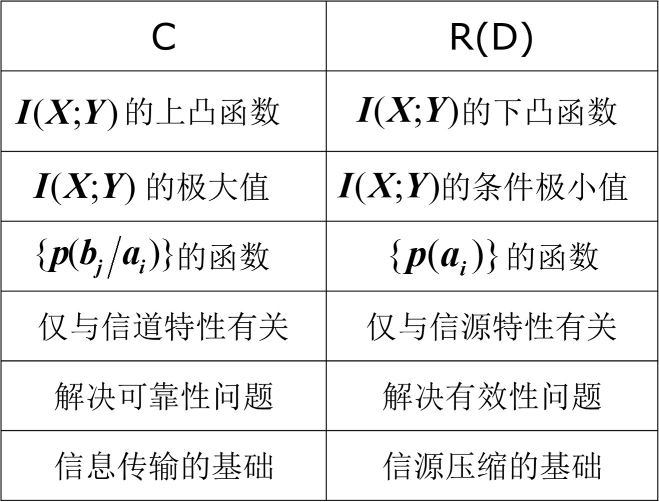 fig.4