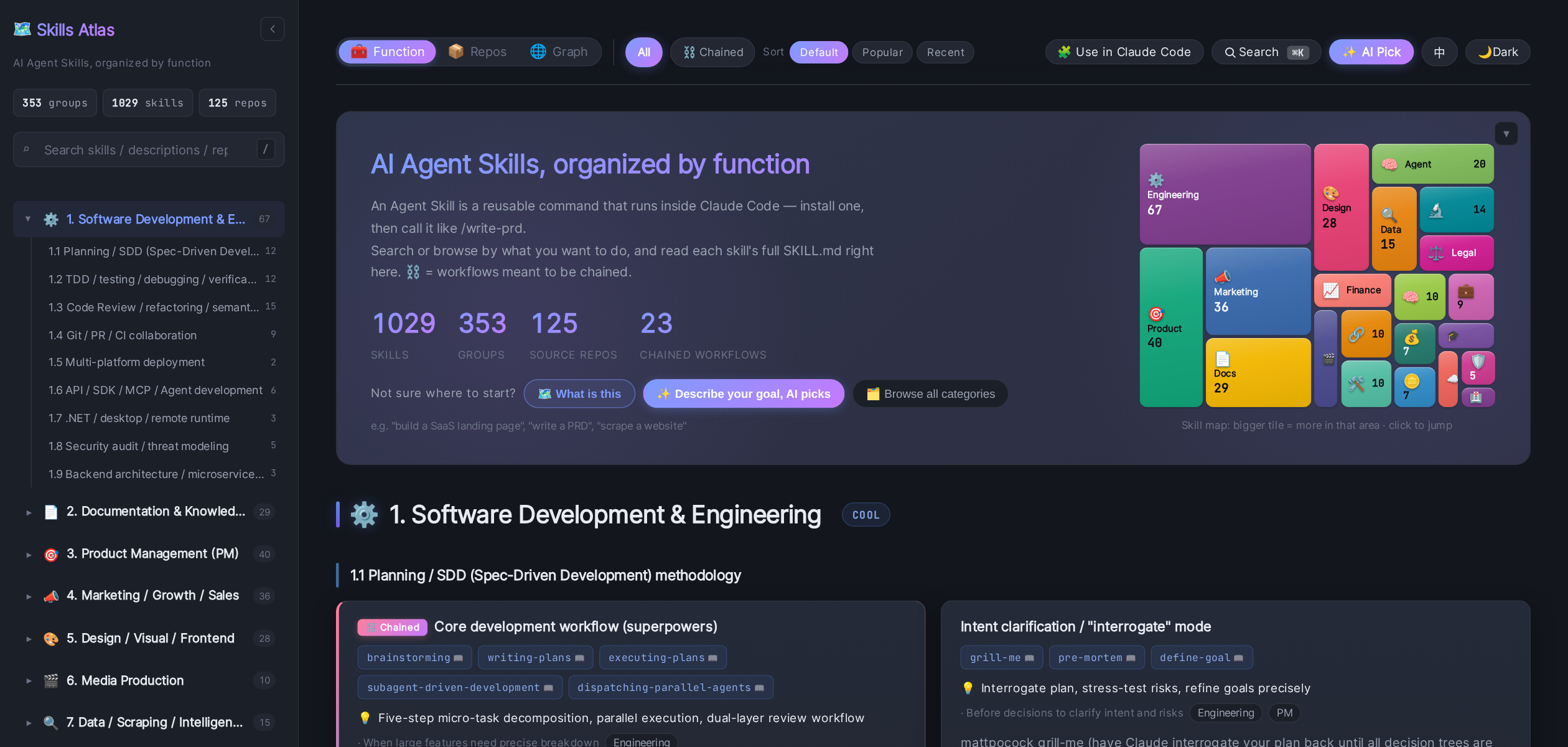 Skills Atlas — browse the catalog online
