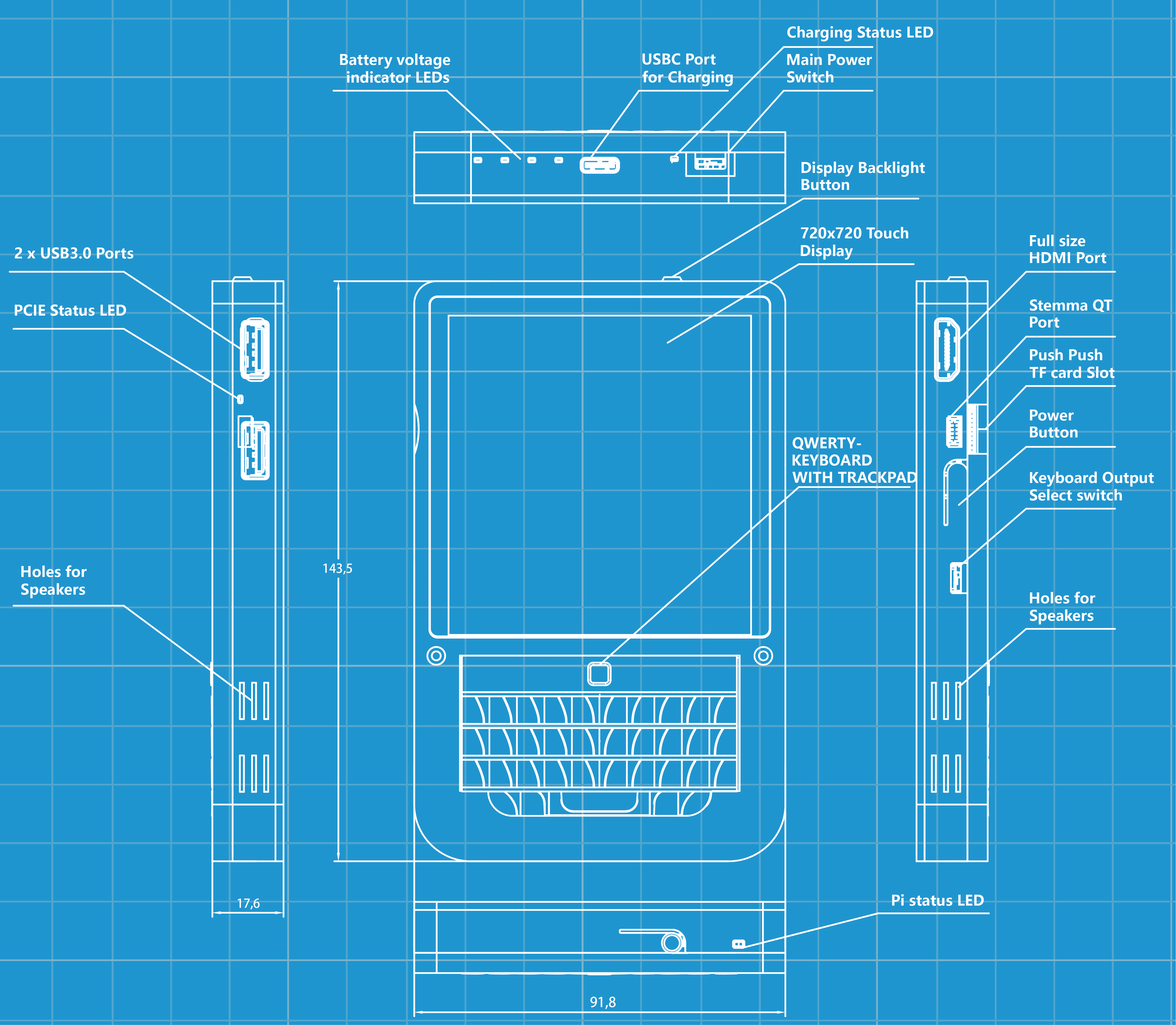 HackberryPi_CM5_Blueprint