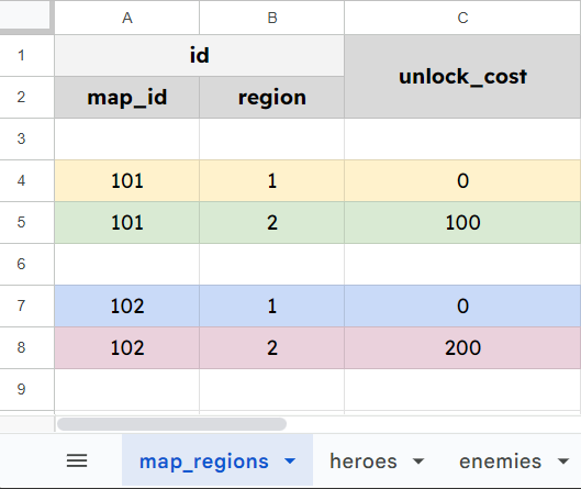 table map regions