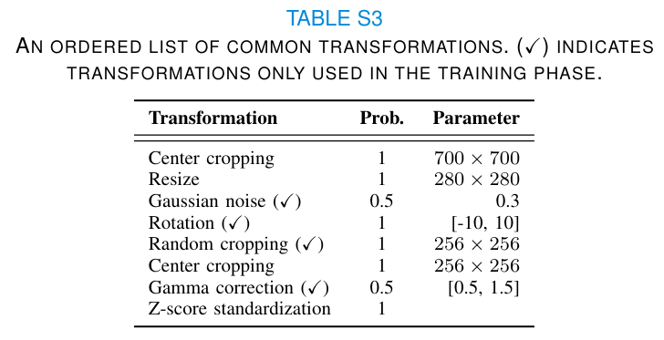 OAI inputs