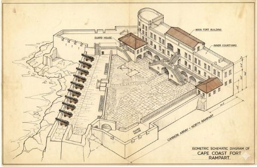 Create a hand drawn isometric schematic diagram of the Cape Coast Castle, Ghana