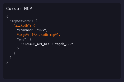 MCP in Cursor