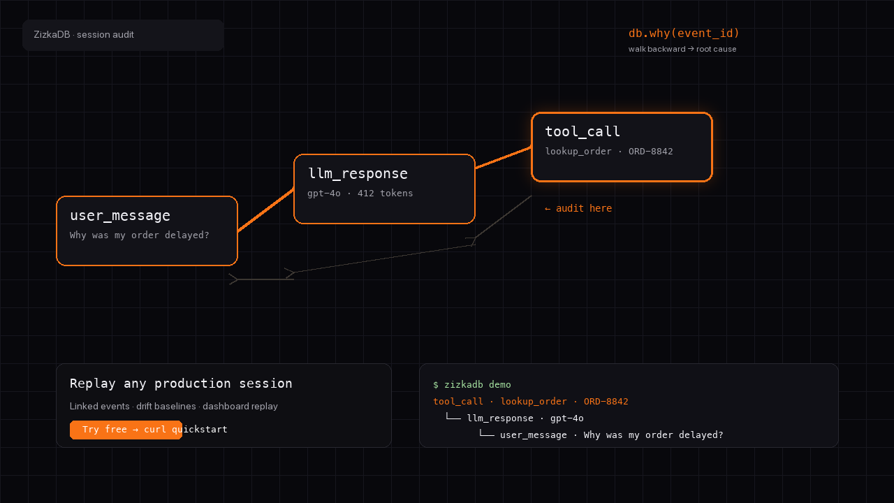 Why feature — pick any agent step and walk back to root cause with db.why()