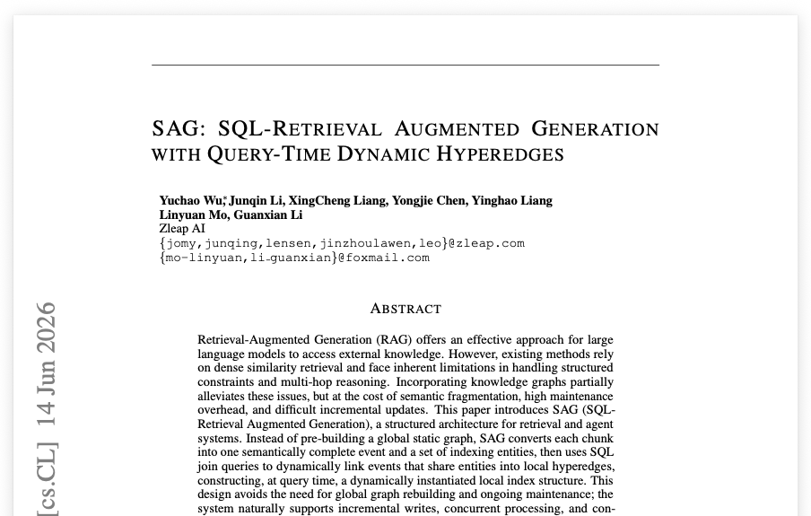First page of the SAG paper