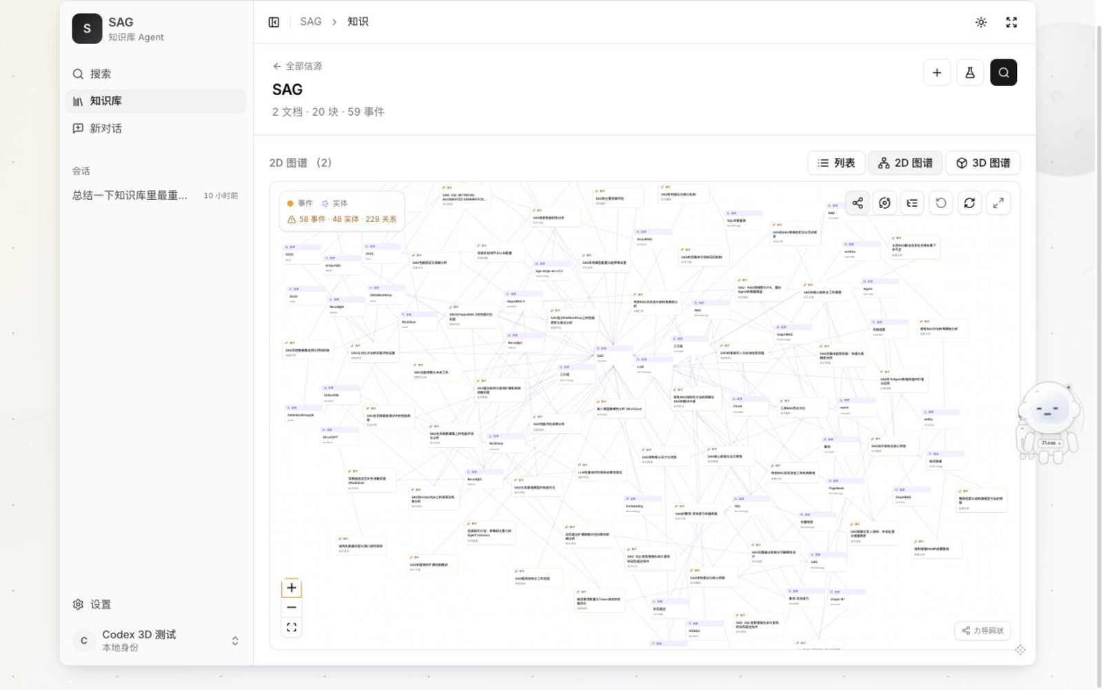 SAG event-entity knowledge graph