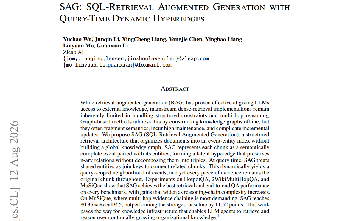 First page of the SAG paper