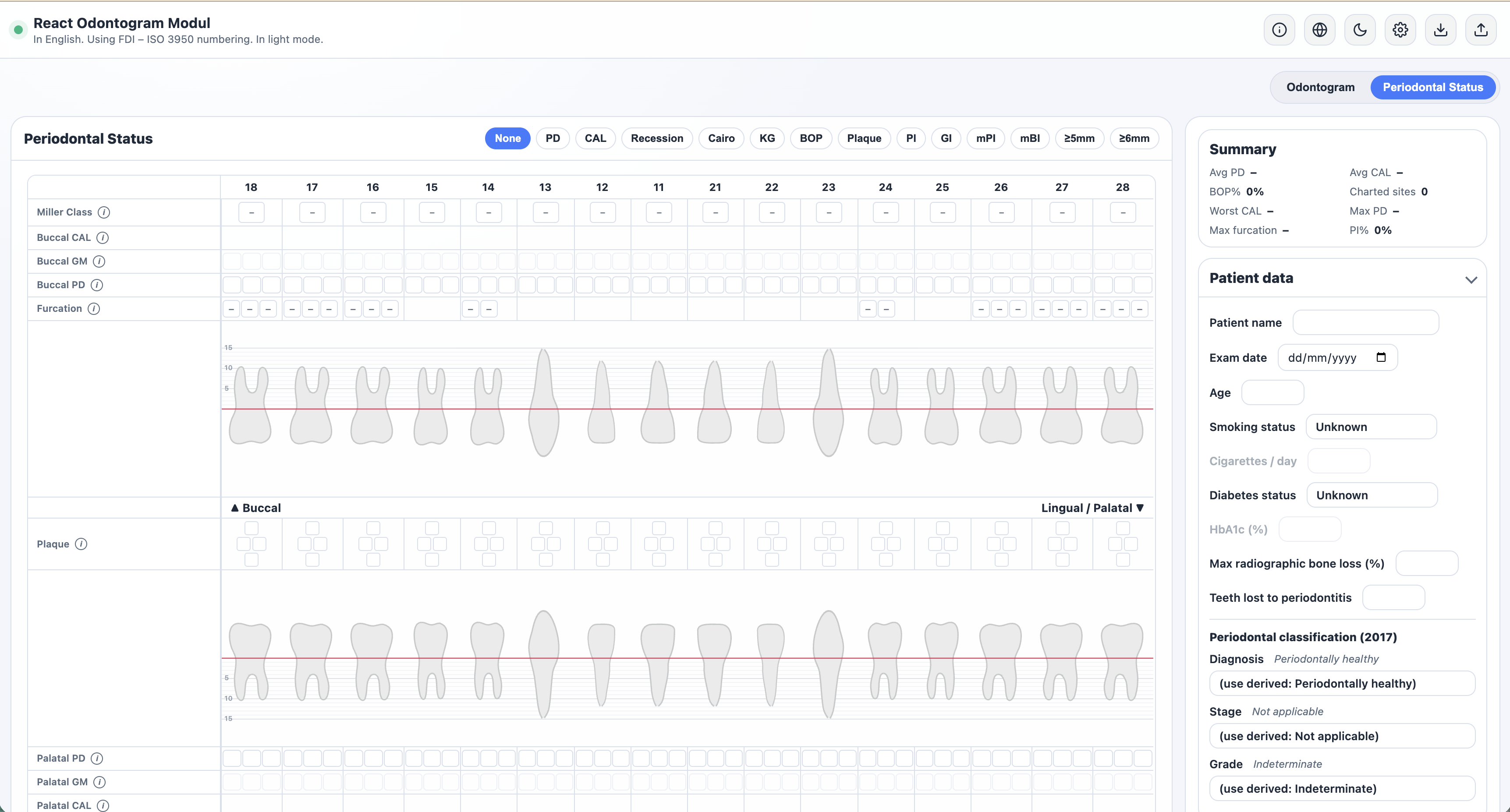 Full-mouth periodontal chart