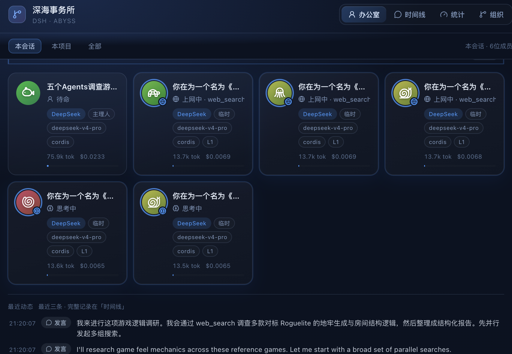 办公室：六位同事在同一个案子上并行工作