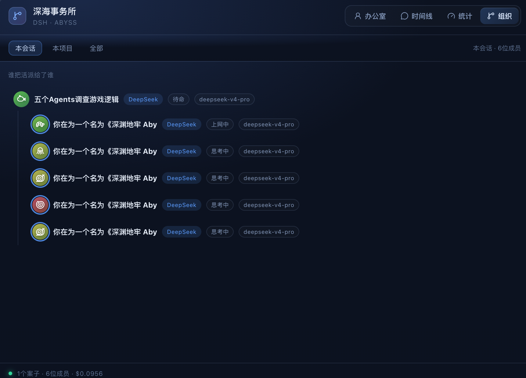 组织