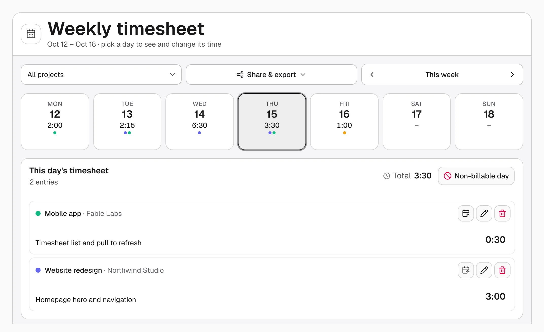The weekly timesheet