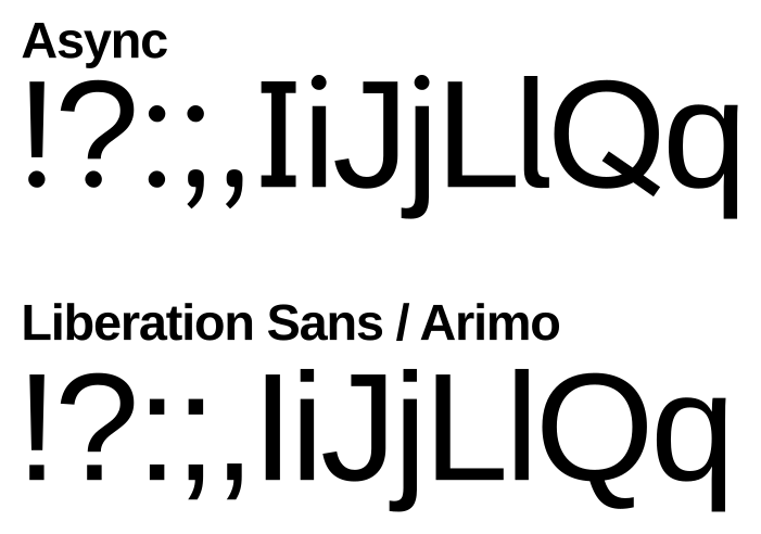 modified font