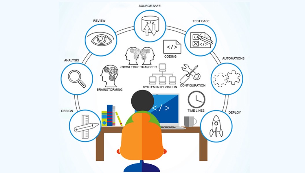 Awesome Testing Tools