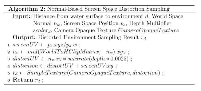 Algorithm_Explanation_Water_SS_Distortion_Algorithm