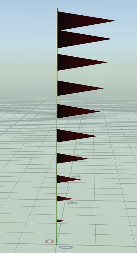 Procedural_Model_Flag