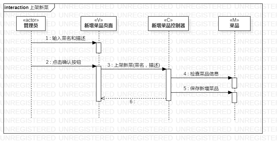 上架新菜顺序图