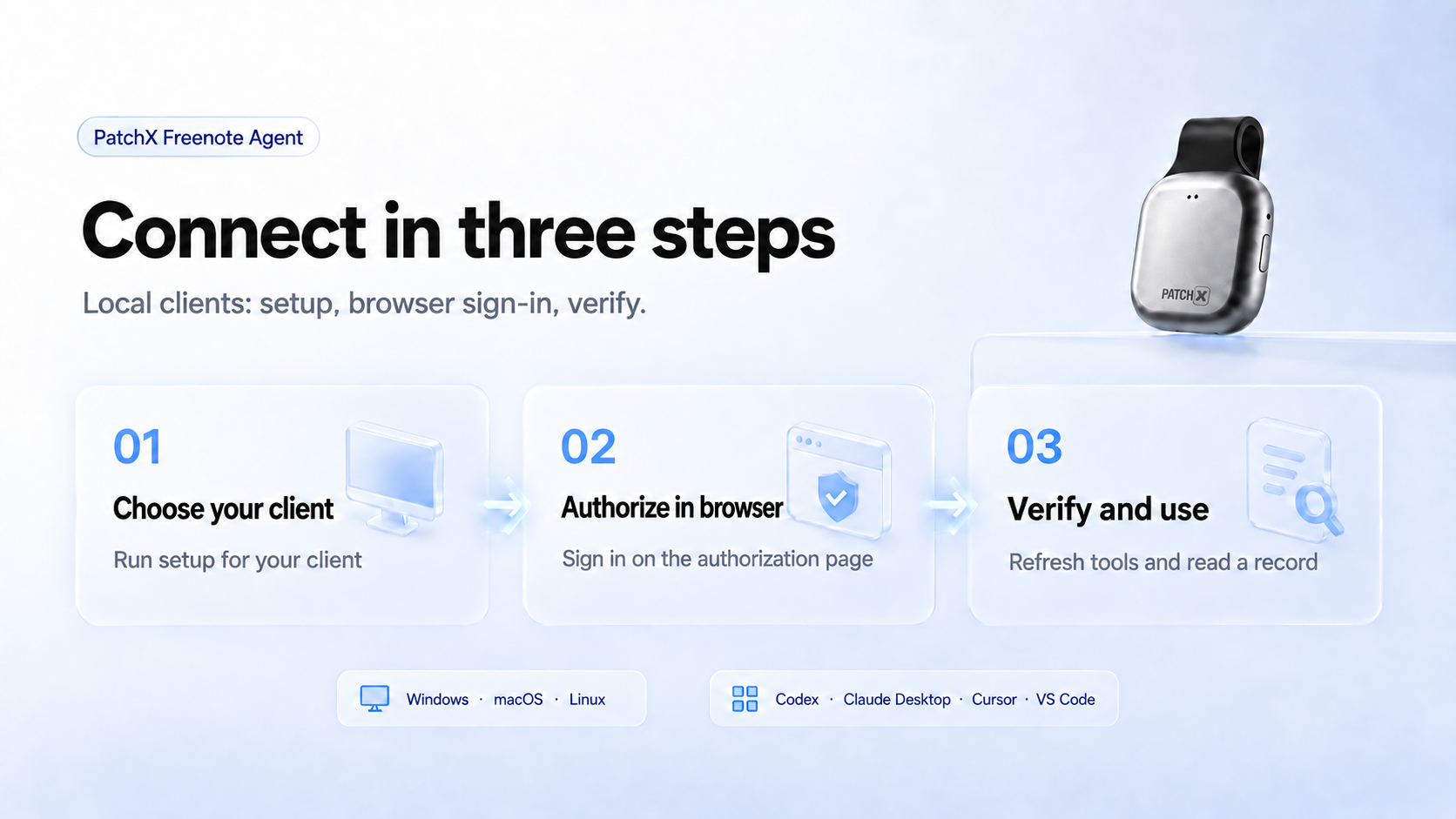 Choose a client, authorize in the browser, and verify the connection