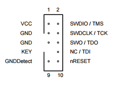 ARM Cortex M debug connector - 2x5 pins, pitch 1.27 mm