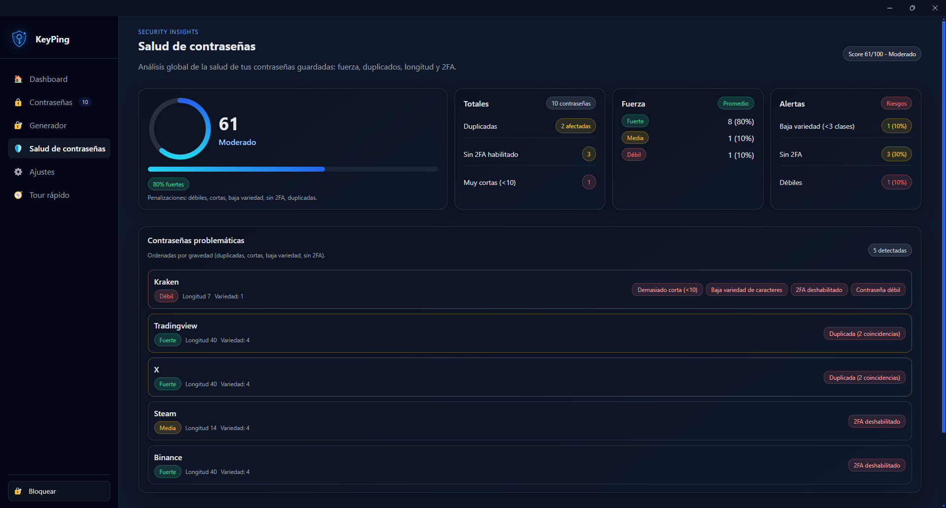 KeyPing password health dashboard