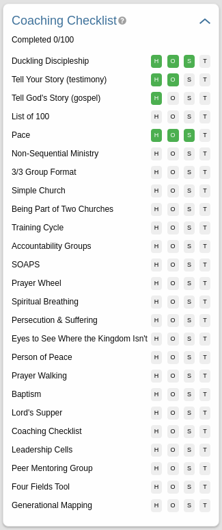 list