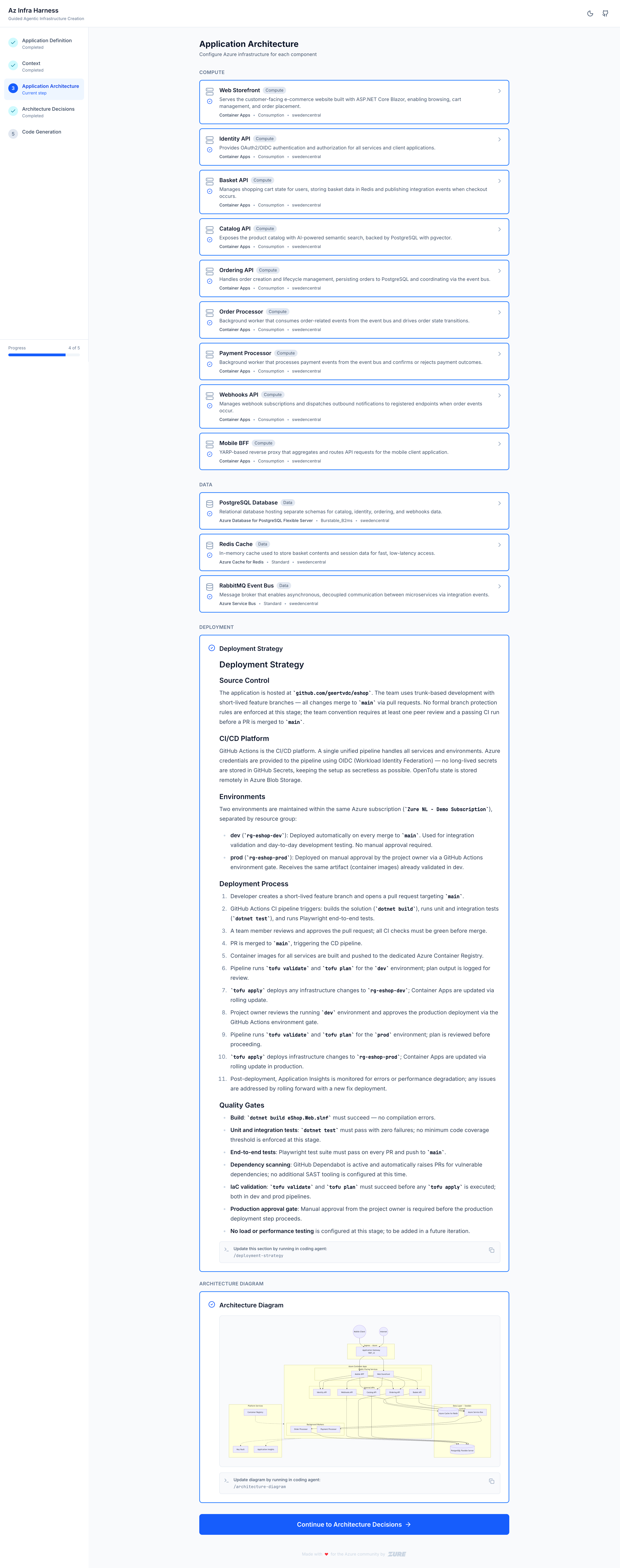 Application Architecture — completed