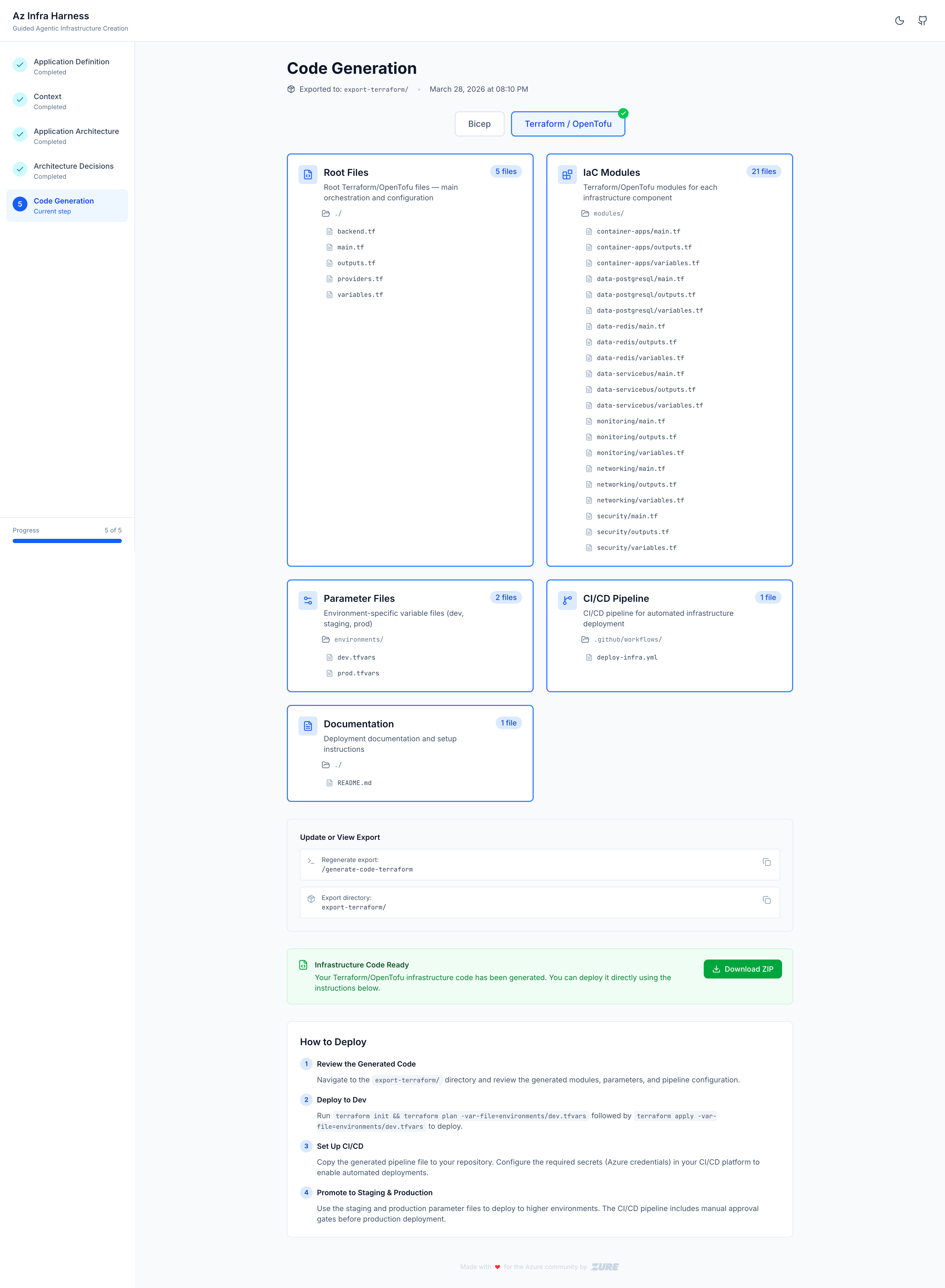 Code Generation — completed