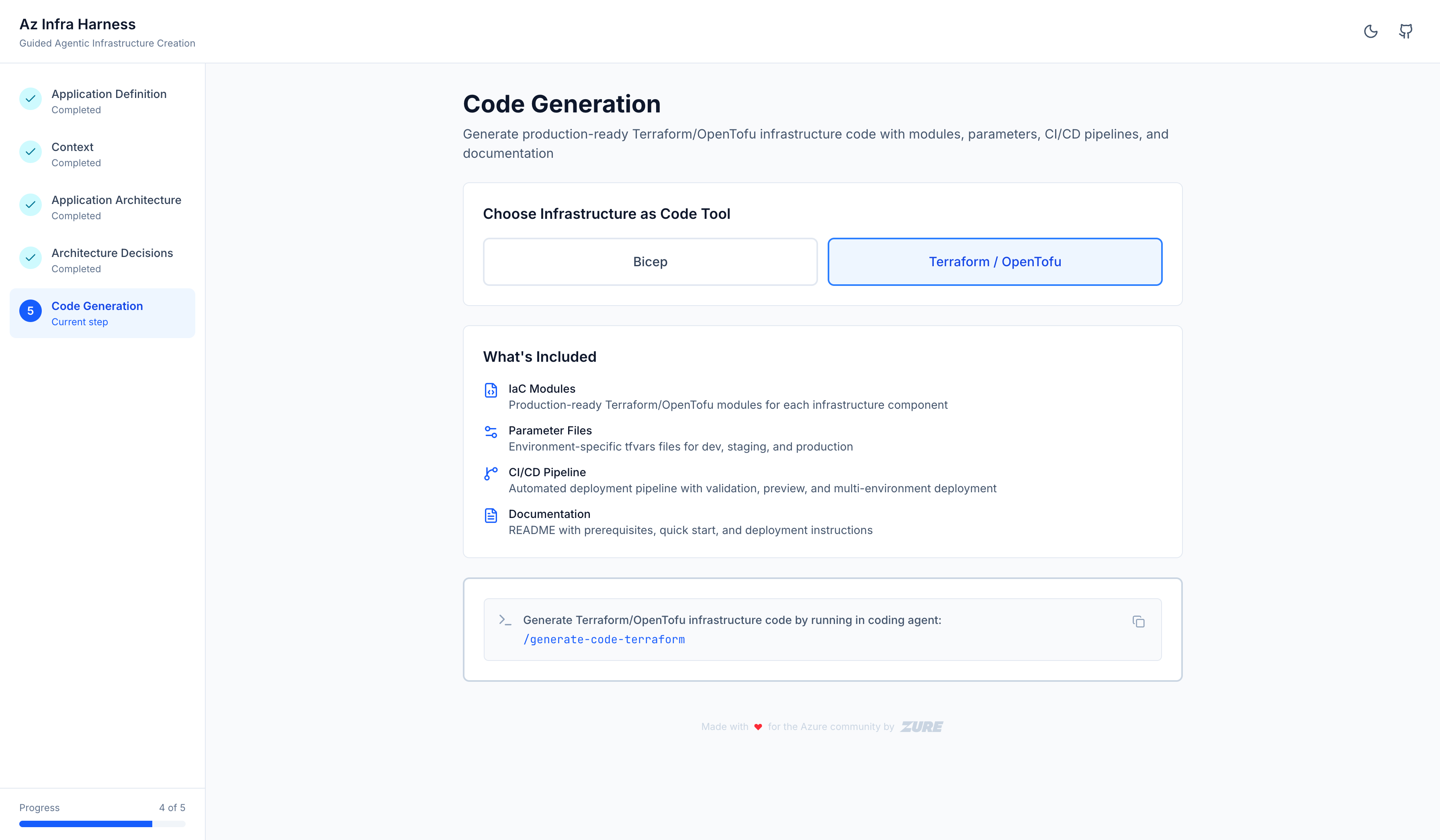 Code Generation — empty