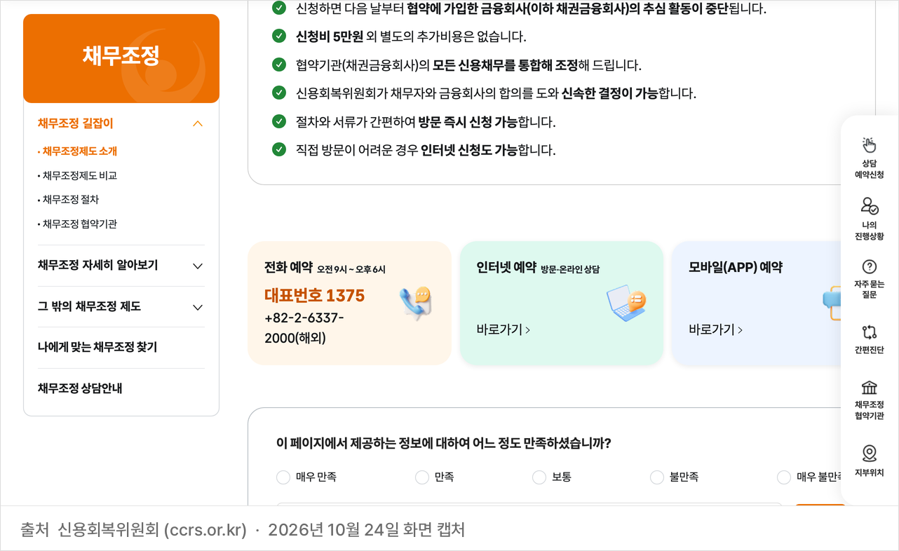 신용회복위원회 채무조정제도 소개 화면: 신청 다음 날부터 협약 금융회사의 추심 활동 중단, 신청비 5만 원 외 추가 비용 없음, 대표번호 1375 (2026년 10월 24일 캡처)