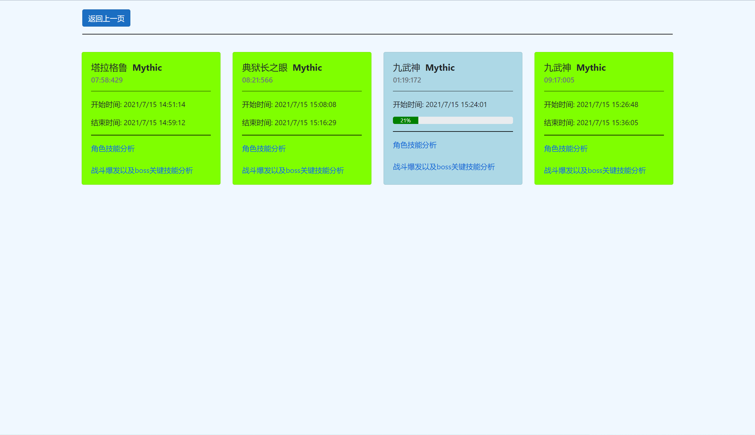 CNWCL/README.md at master · Zxmax/CNWCL · GitHub