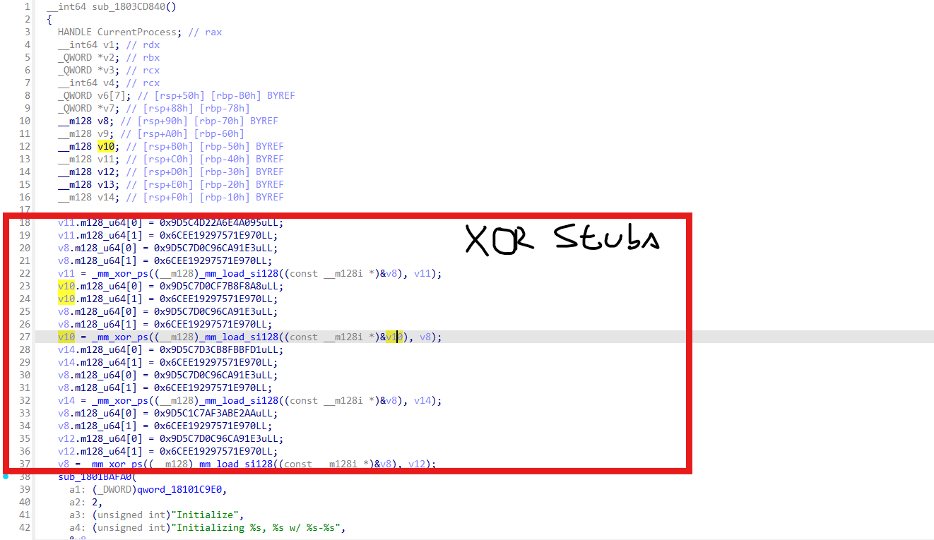 SIMD XOR string decoding