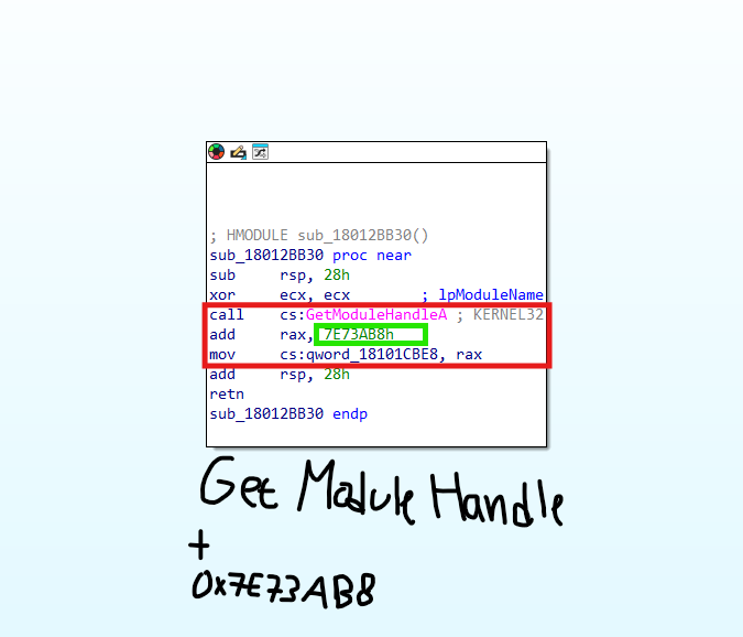 Host module relative target resolution