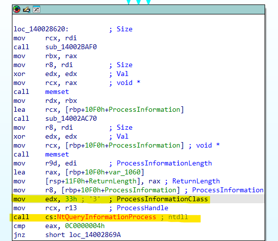 Querying process handles