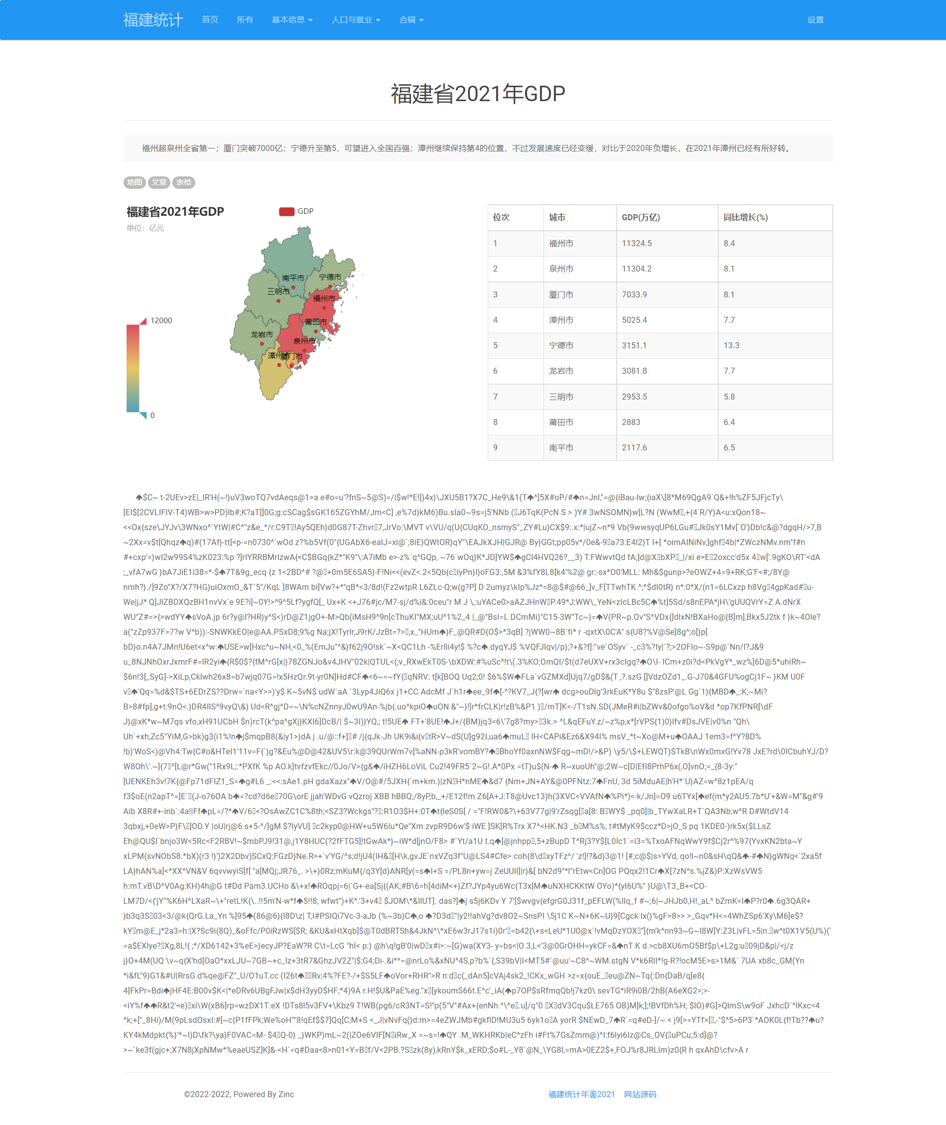 chart_fj-map-gdp