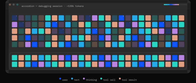 Accordion — the context map demo: blocks folding and unfolding while the protected tail stays intact