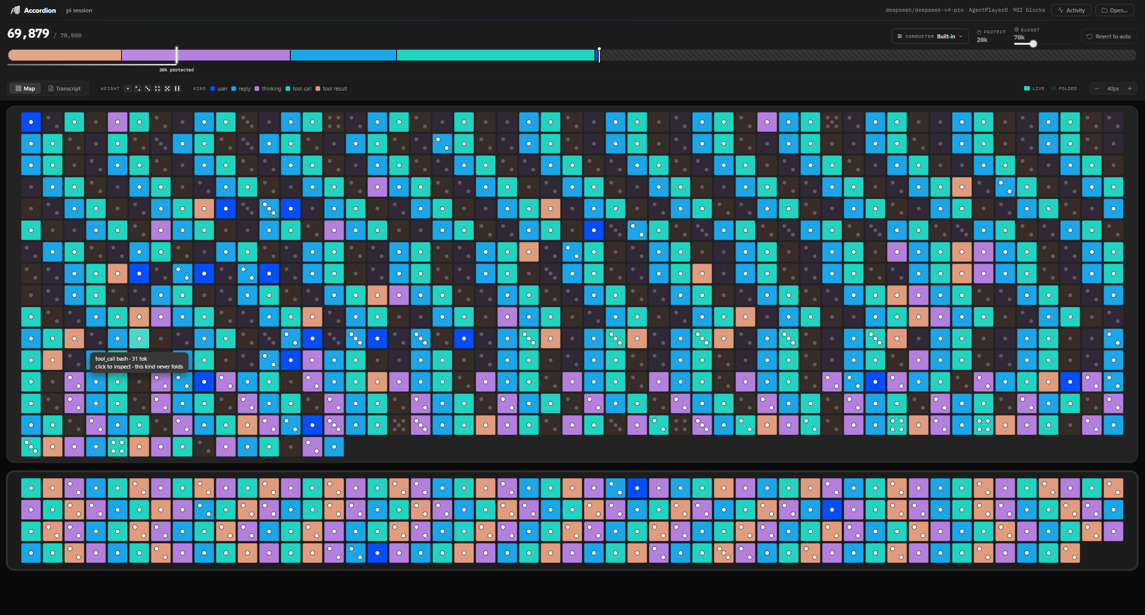 Attention conductor view — each block tinted by how much the working tail still attends back to it