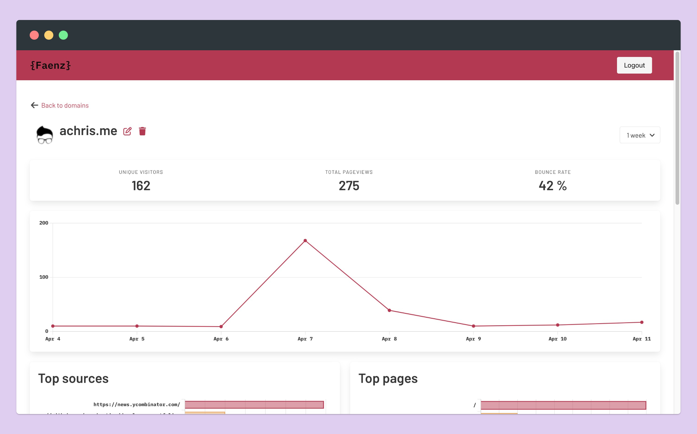 dashboard