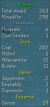 An image showing how many ores/gems that have been collected, including any minerals.