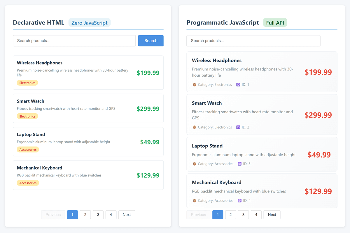 SenangWebs Index Preview