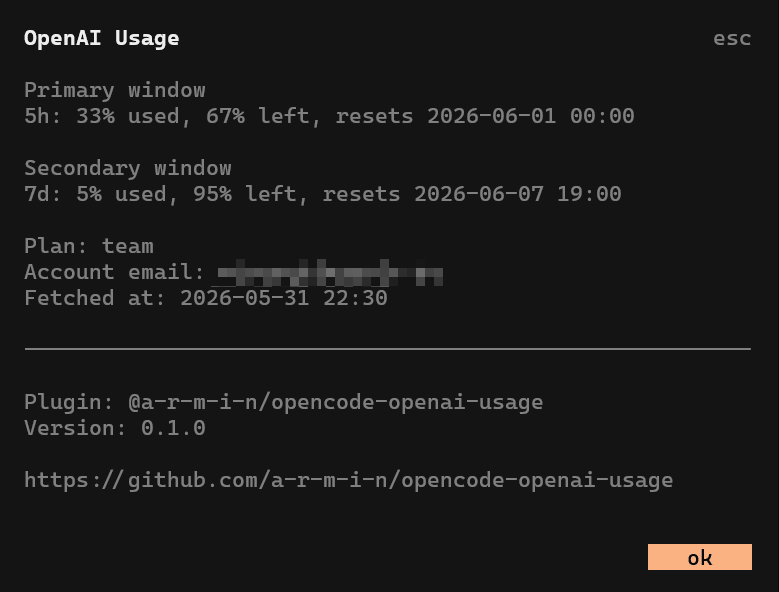 OpenAI Usage dialog