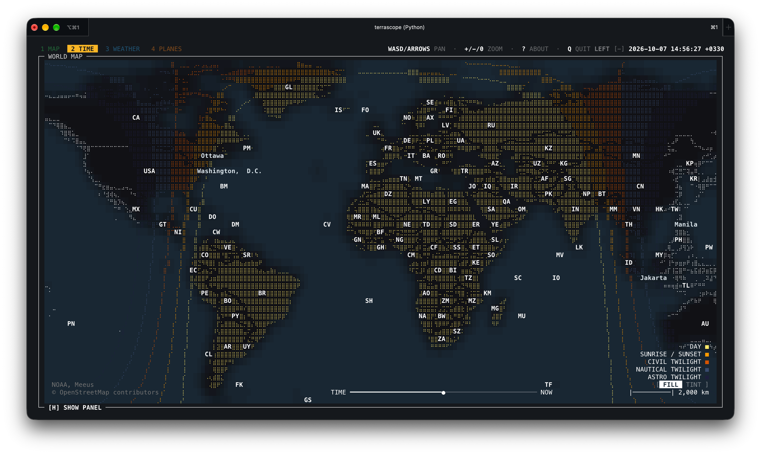 Global time view with fill and no panel