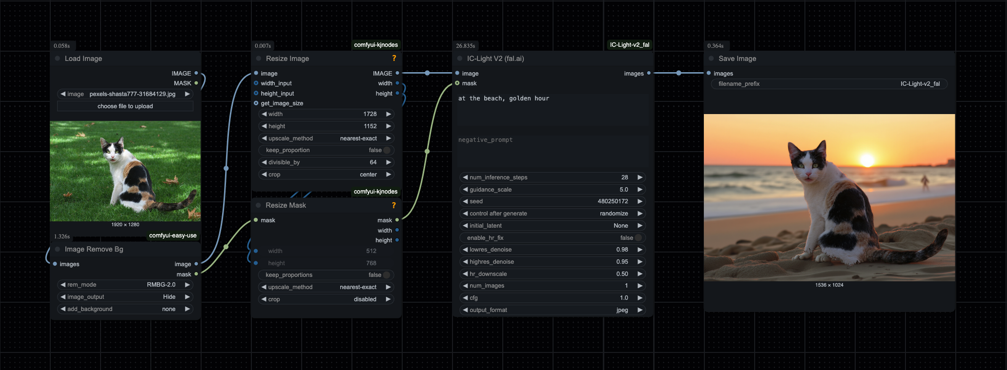 Example Workflow