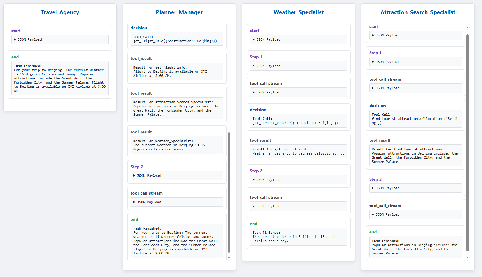 Dashboard Screenshot