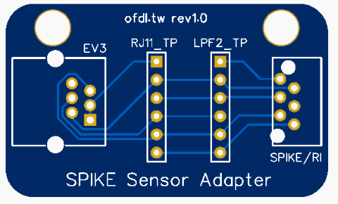 Sample Adapter PCB